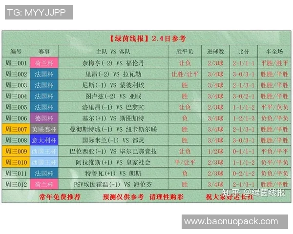全面解析足球评分体系及其对比赛分析的影响与应用